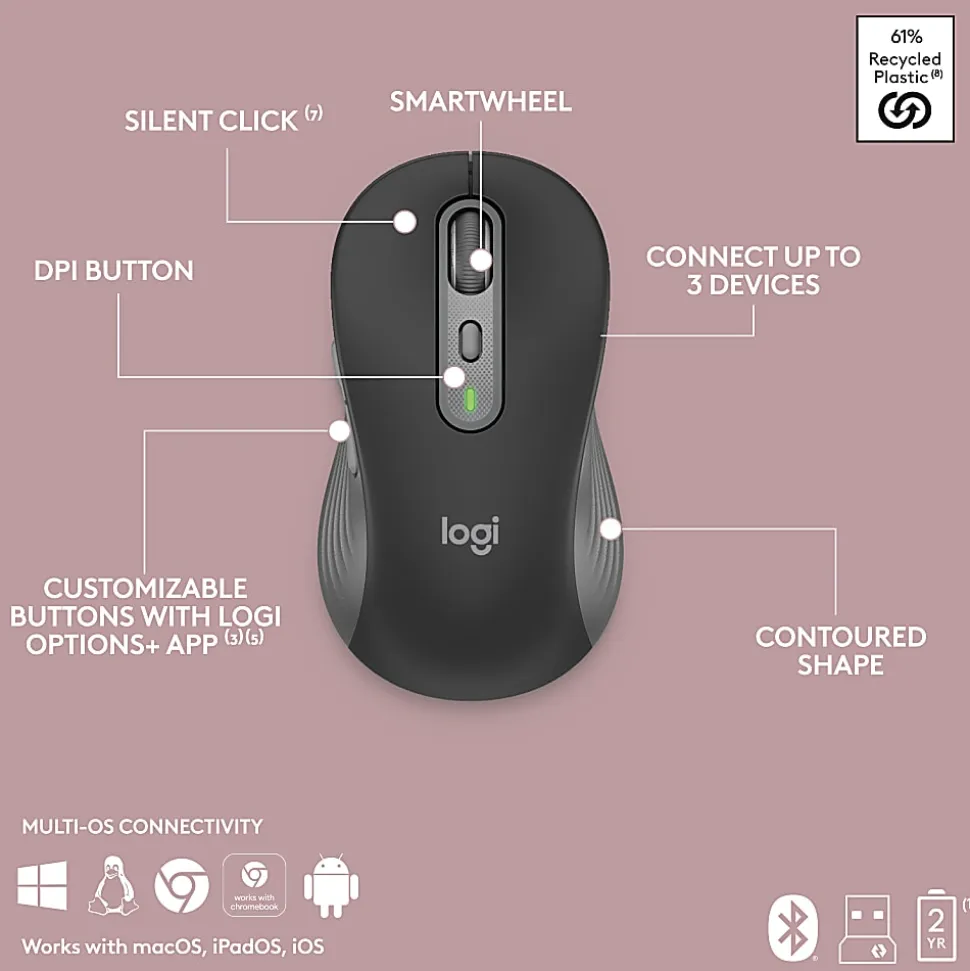 Logitech MK955 Signature Slim Wireless Keyboard And Mouse Combo, Full Size, Graphite, 920-012425