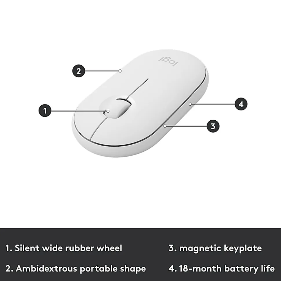 Logitech MK470 Slim Wireless Keyboard and Mouse Combo - Modern Compact Layout, Ultra Quiet - Off White