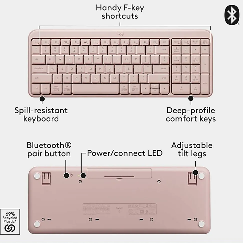 Logitech Mk250 Wireless Kb Combo, 920013512