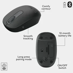 Logitech Mk250 Wireless Kb Combo, 920013510