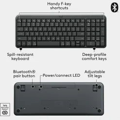 Logitech Mk250 Wireless Kb Combo, 920013510