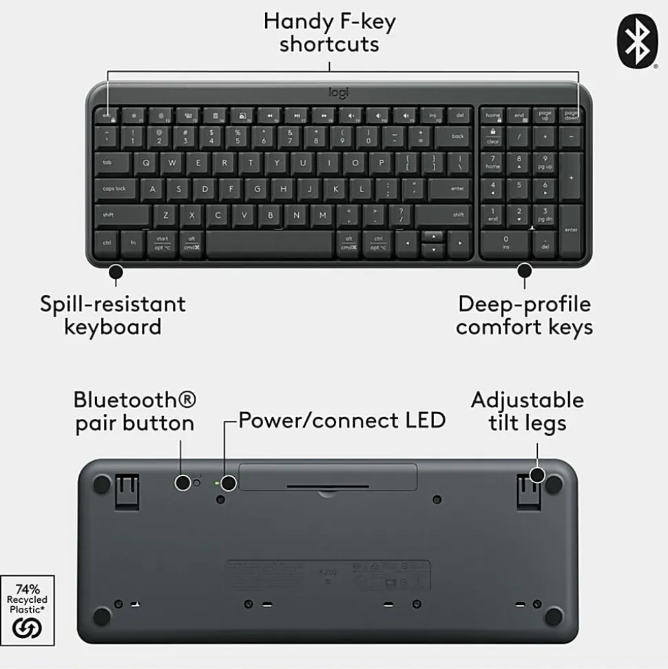 Logitech Mk250 Wireless Kb Combo, 920013510