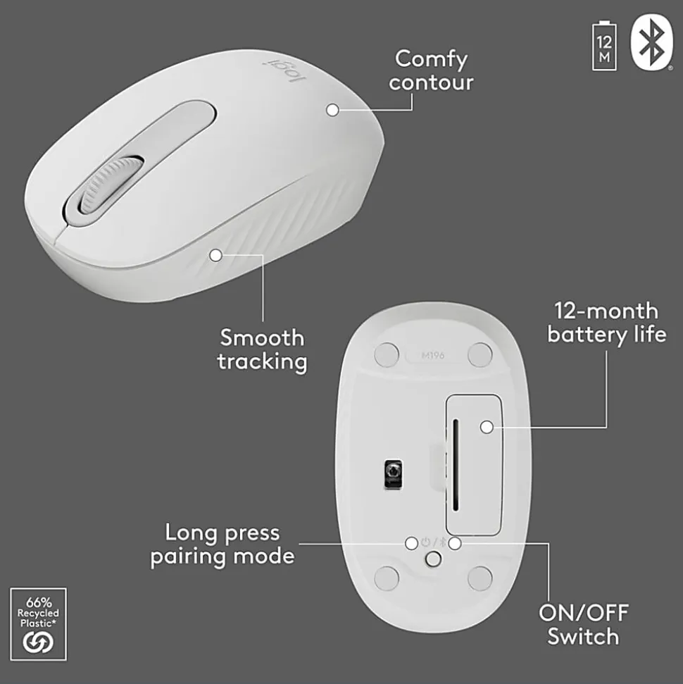 Logitech Mk250 Wireless Kb Combo, 920013511
