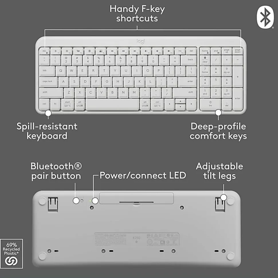 Logitech Mk250 Wireless Kb Combo, 920013511