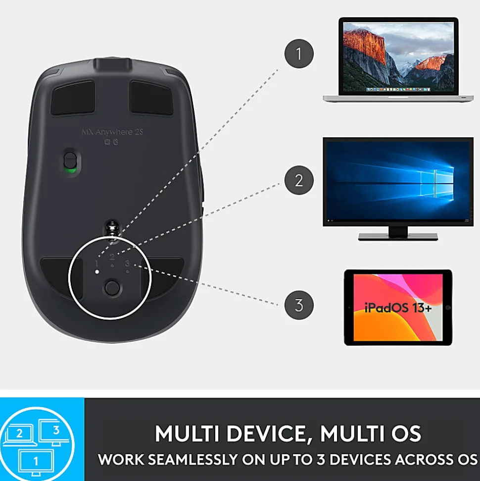 Logitech MX Anywhere 2S Mouse - Darkfield - Wireless - 33 ft - Bluetooth/Radio Frequency - Rechargeable - 910007232