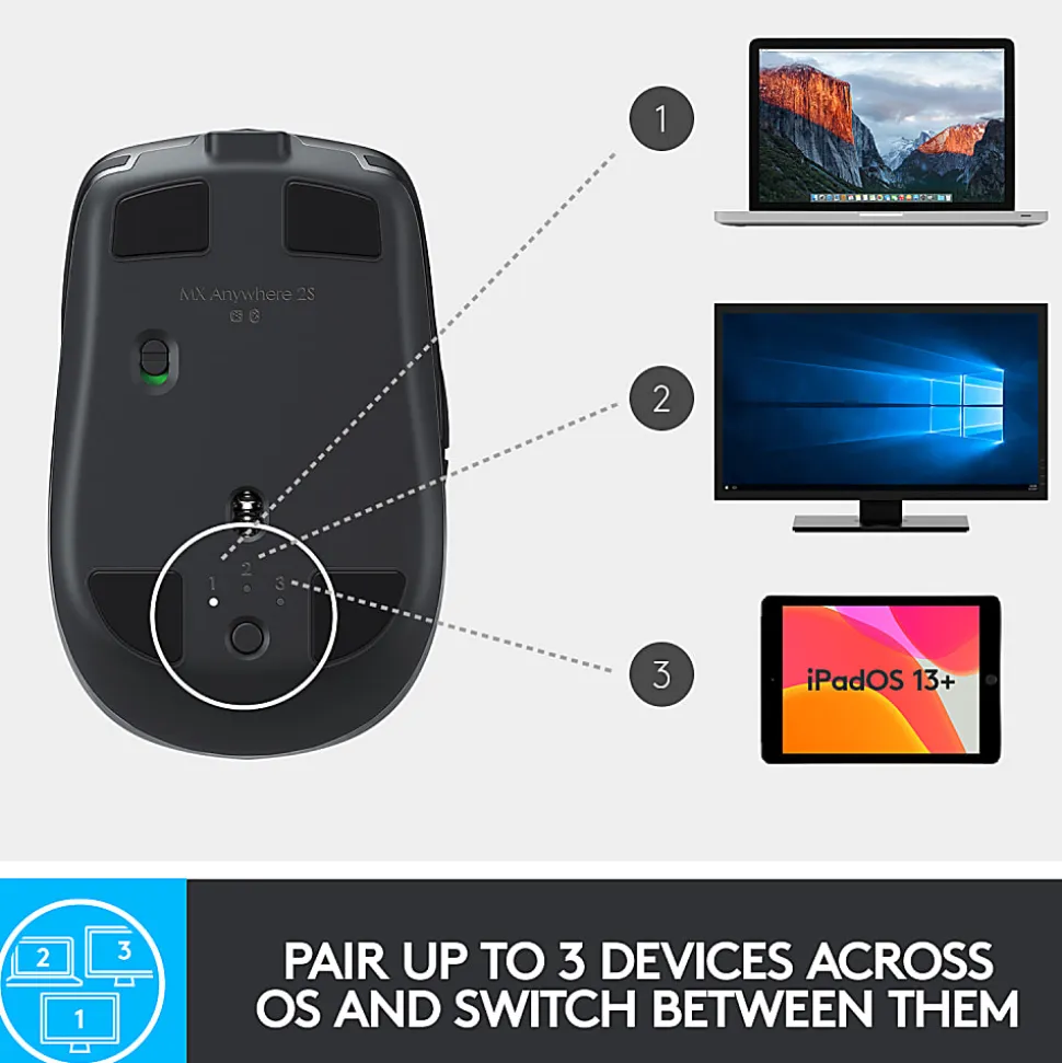 Logitech® MX Anywhere 2S Wireless Mouse, Graphite, 910-005132