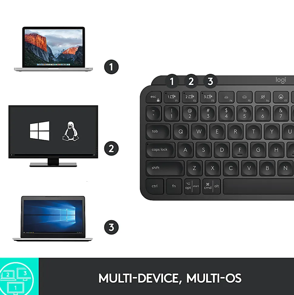 Logitech® MX Keys Mini Minimalist Wireless Illuminated Keyboard, Compact, Bluetooth, Backlit, USB-C, Black
