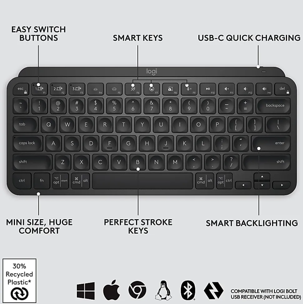 Logitech® MX Keys Mini Minimalist Wireless Illuminated Keyboard, Compact, Bluetooth, Backlit, USB-C, Black