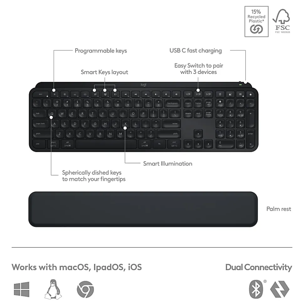 Logitech® MX Keys S Wireless Keyboard And Mouse Combo With Palm Rest, Full Size, 22% Recycled, Black, 920-012274