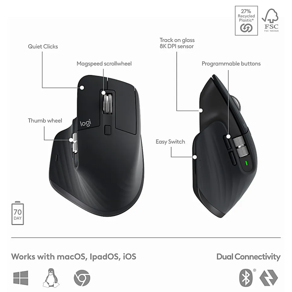 Logitech® MX Keys S Wireless Keyboard And Mouse Combo With Palm Rest, Full Size, 22% Recycled, Black, 920-012274