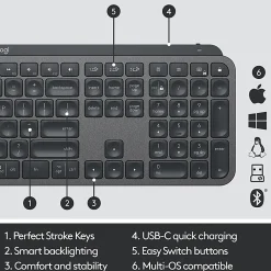 Logitech MX Keys Wireless Illuminated Keyboard for Business, Quiet Perfect-Stroke Keys, Logi Bolt Technology - 920010116