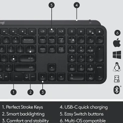 Logitech® MX Keys Wireless Illuminated Keyboard, Black, 920-009295