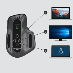 Logitech MX Master 3 Advanced Wireless Mouse, Ultrafast Scrolling, Use on Any Surface, Ergonomic, 4000 DPI, USB-C, Black