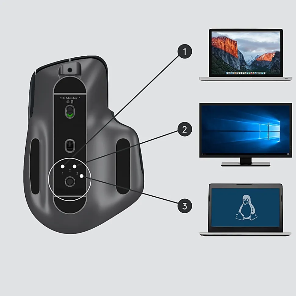 Logitech MX Master 3 Advanced Wireless Mouse, Ultrafast Scrolling, Use on Any Surface, Ergonomic, 4000 DPI, USB-C, Black