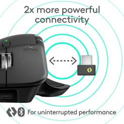 Logitech MX Master 4 Ergonomic Wireless Mouse with Advanced Performance Haptic Feedback, Bluetooth, Black, 910007560