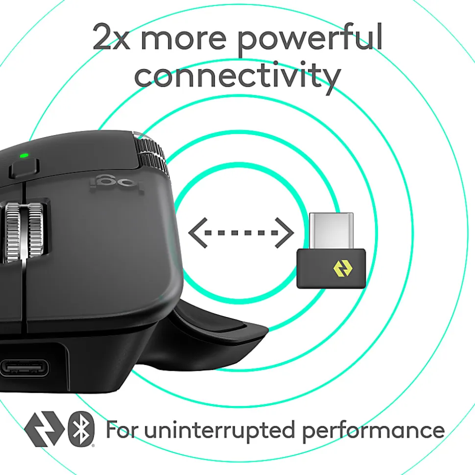 Logitech MX Master 4 Ergonomic Wireless Mouse with Advanced Performance Haptic Feedback, Bluetooth, Black, 910007560