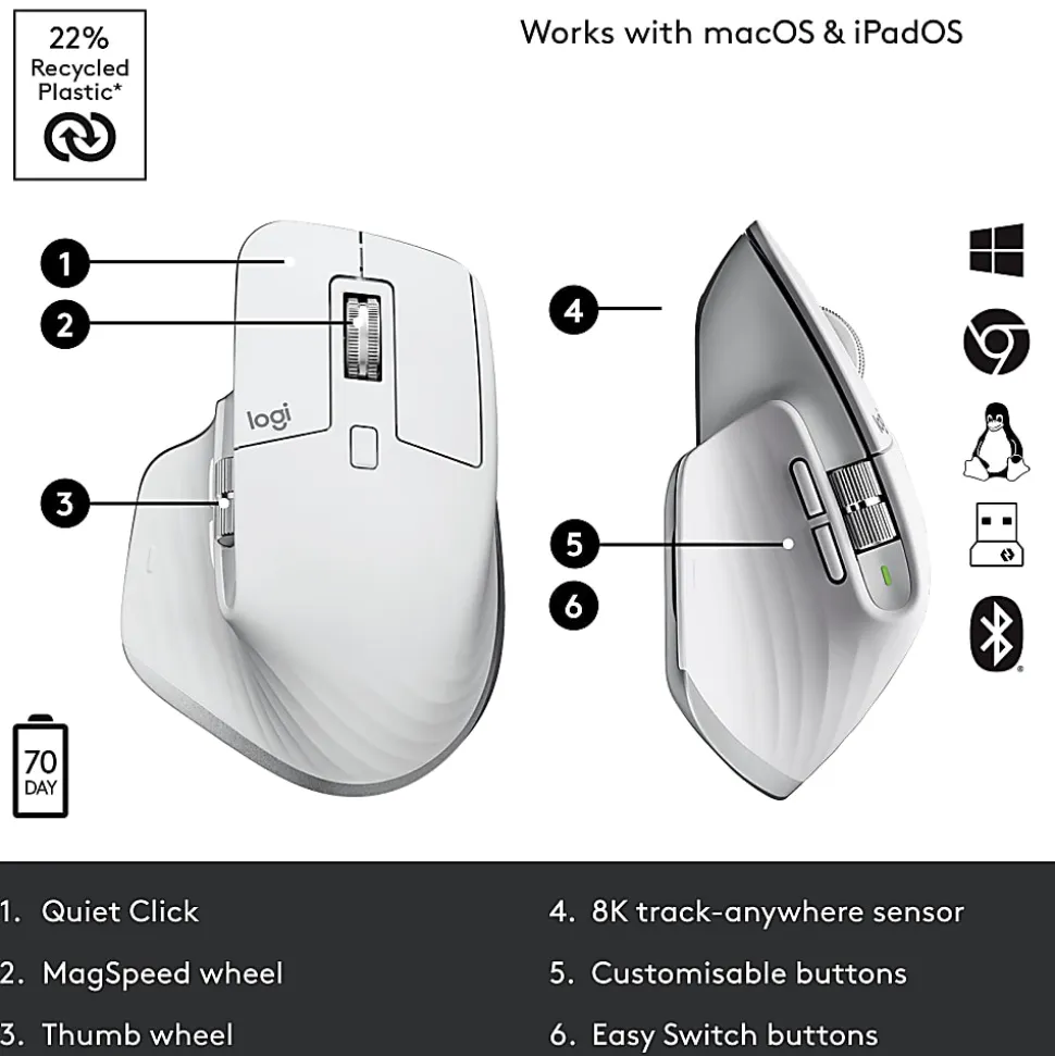 Logitech MX Master 3S - Wireless Performance Mouse with Ultra-fast Scrolling - Pale Gray - Ergo - 8K DPI - Track on Glass - Quiet Clicks