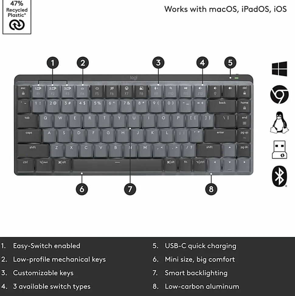 Logitech MX Mechanical Mini Wireless Illuminated Keyboard, Tactile Quiet Switches, Backlit, Bluetooth, US - 920010550