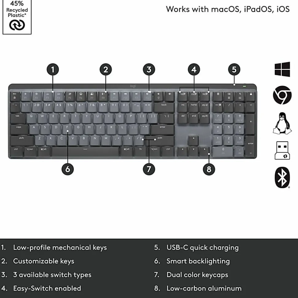 Logitech MX Mechanical Wireless Illuminated Performance Keyboard, Linear Switches, Backlit Keys, Bluetooth - 920010548