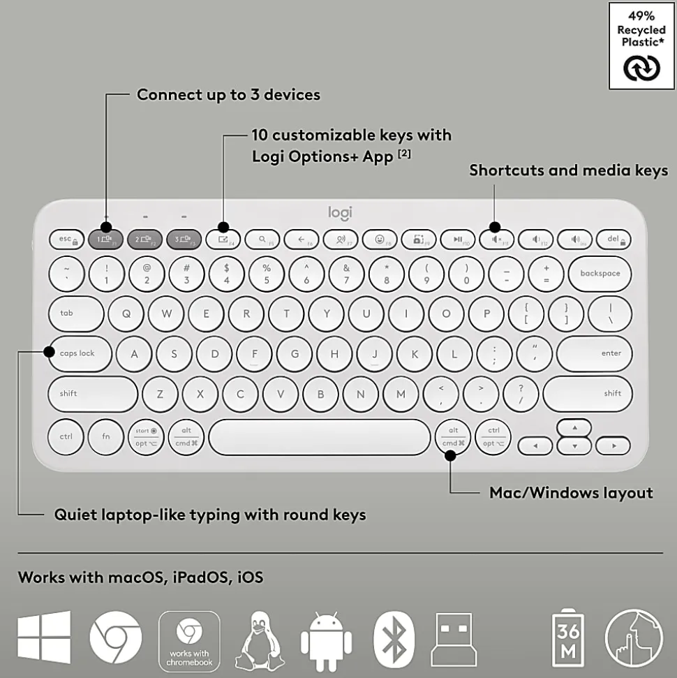 Logitech Pebble 2 Combo Wireless Keyboard And Mouse, Tonal White