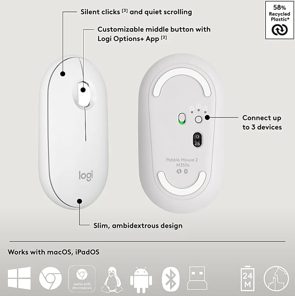 Logitech Pebble 2 Combo Wireless Keyboard And Mouse, Tonal White