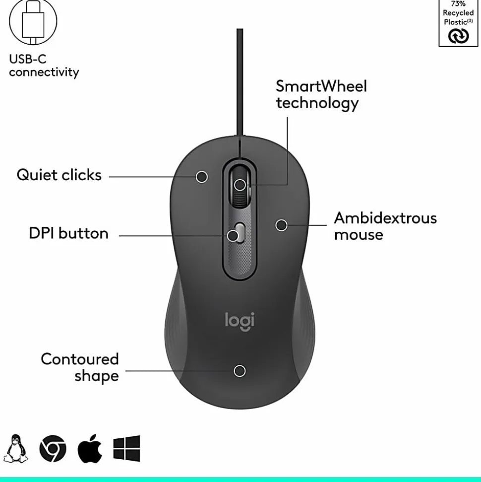 Logitech Sig Slim Wired Mk625 Combo, 920013303