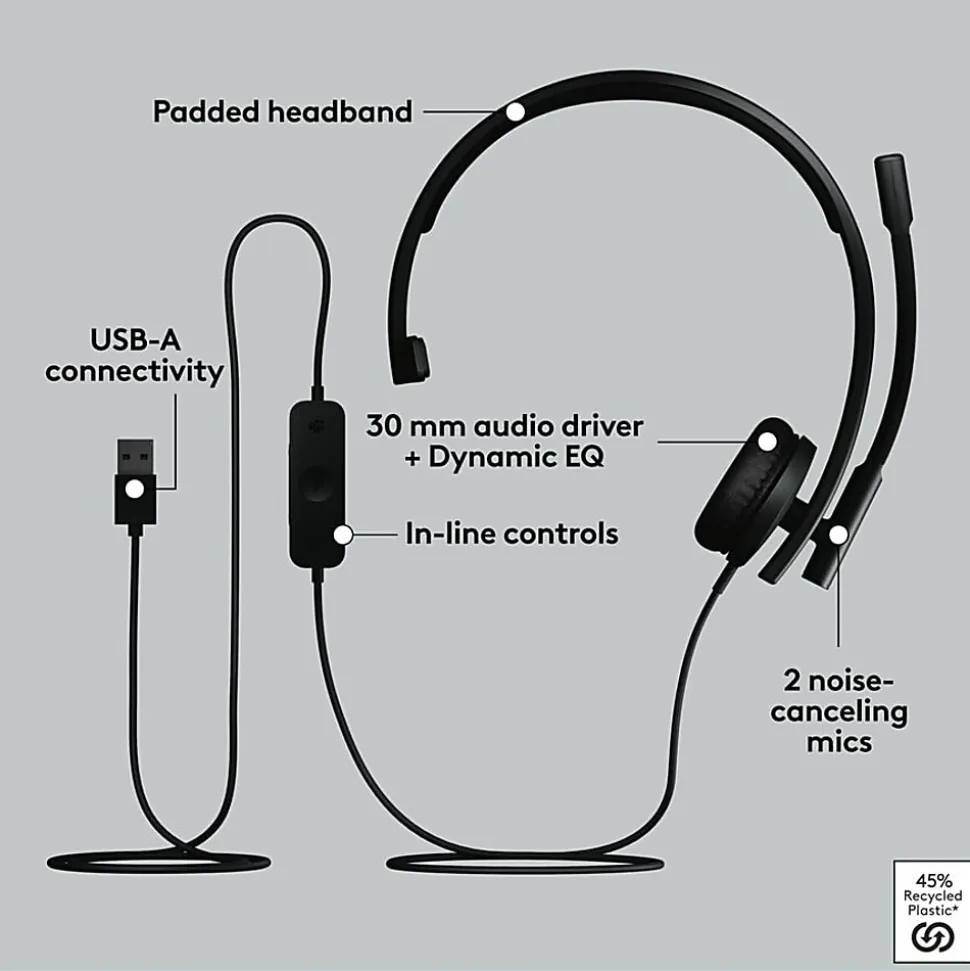 Logitech USB Headset Mono H570e - Mono - USB - Wired - 31.50 Hz to 20 kHz - Over-the-head - Monaural - 981000570