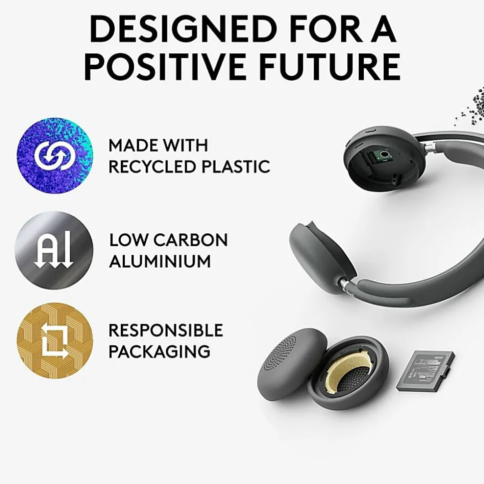 Logitech Zone 950 Premium Noise Canceling AI-Powered Headset Hybrid ANC and Bluetooth, Graphite, HL8183
