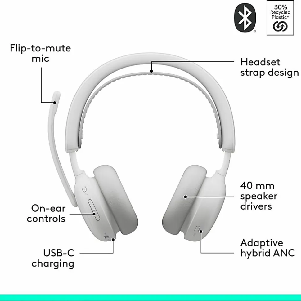 Logitech Zone Wireless 2 ES Headset UC, 981001507