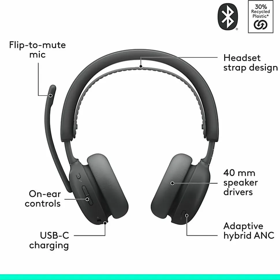 Logitech Zone Wireless 2 ES Headset UC, 981001502