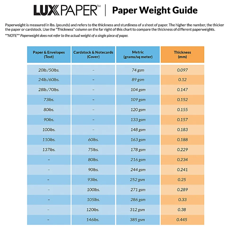 LUX Foil-Lined Invitation Envelopes A4, Peel & Press Closure, Natural/Red, Pack Of 1,000