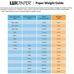 LUX Gatefold Invitation Envelopes, A7, Gummed Seal, Wasabi, Pack Of 250