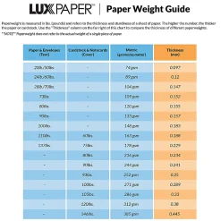 LUX Gatefold Invitation Envelopes, A7, Gummed Seal, Wasabi, Pack Of 10