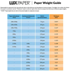 LUX #10 Invoice Envelopes, Double-Window, Peel & Press Closure, White, Pack Of 500