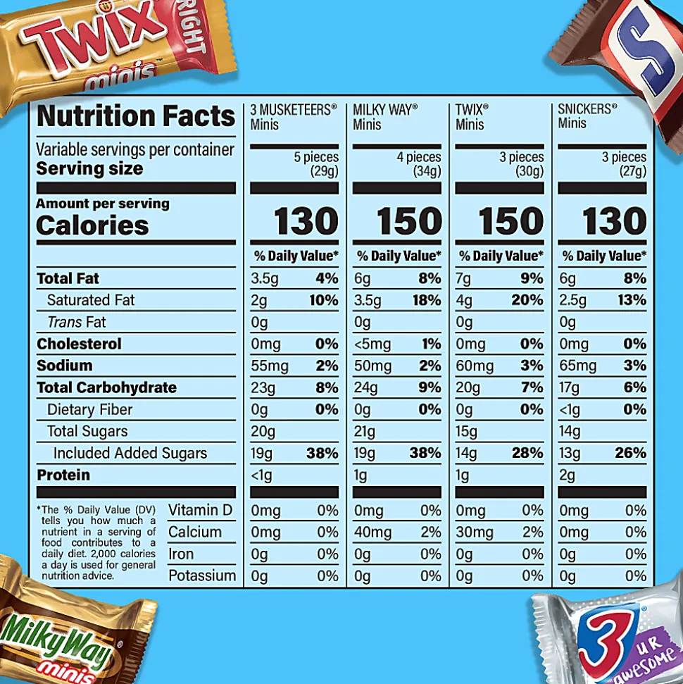Mars Minis Variety Pack, 57.15 oz, 200 ct