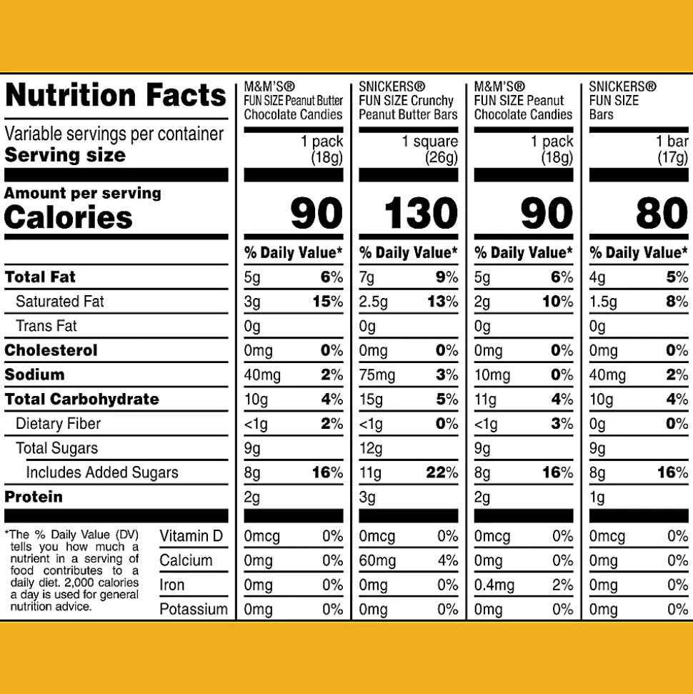Mars Peanut Lovers Fun Size Party Pack, 22.66 Oz