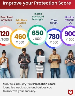 McAfee® LiveSafe AntiVirus & Internet Security Software, For Unlimited Devices, 1-Year Subscription, Windows®/Mac®/Android/iOS/ChromeOS, Product Key