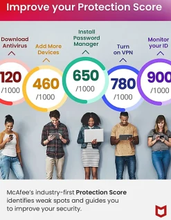 McAfee®+ Premium Antivirus & Internet Security Software, Individual,  - MPP21EODURAAM