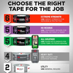 3M™ Heavy Duty Pocket Duct Tape, 1.88 in x 5 yd, 1 Tape Roll, Hand Tear, Bundle, Patch, Protect & Repair, Great Strength For Durability