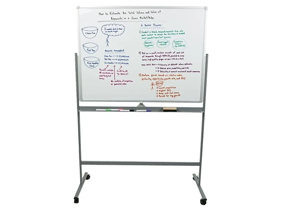 Mind Reader Magnetic Double-Sided Dry-Erase White Board with Base and Wheels, 73-1/2"H x 21"W x 49-1/2"H, White
