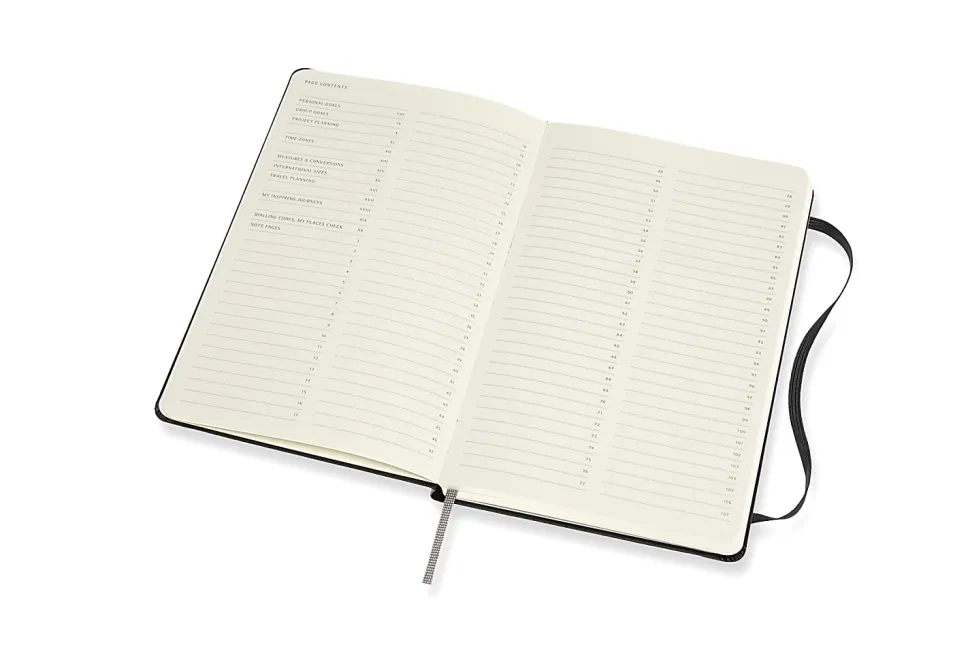 Moleskine PRO Notebook, 5" x 8-1/4", 240 Pages, Black