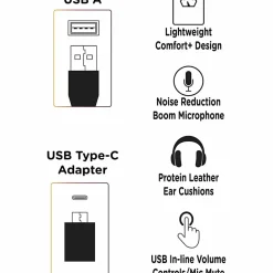 Morpheus 360 Connect USB Stereo Headset with Boom Microphone - Noise Reduction Mic- Protein Leather Ear Cushions - HS5600SU