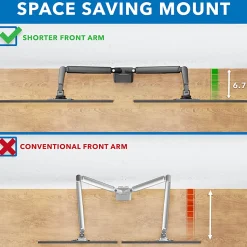 Mount-It! 32” Dual Monitor Mount With Low Profile Gas Spring Arms, Black
