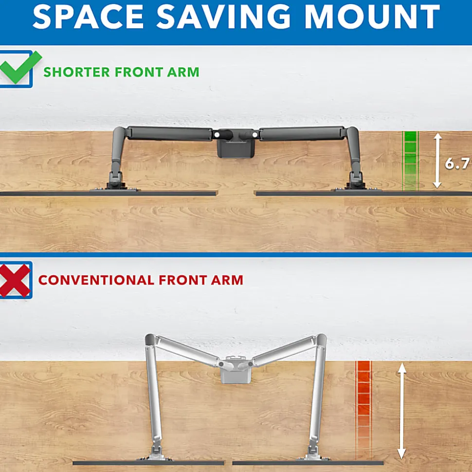 Mount-It! 32” Dual Monitor Mount With Low Profile Gas Spring Arms, Black