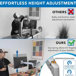 Mount-It! Full Motion Dual Monitor Desk Mount, Silver