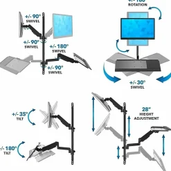 Mount-It! MI-7991 Wall-Mount Workstation With Monitor Mount, Keyboard Tray And CPU Holder, 37