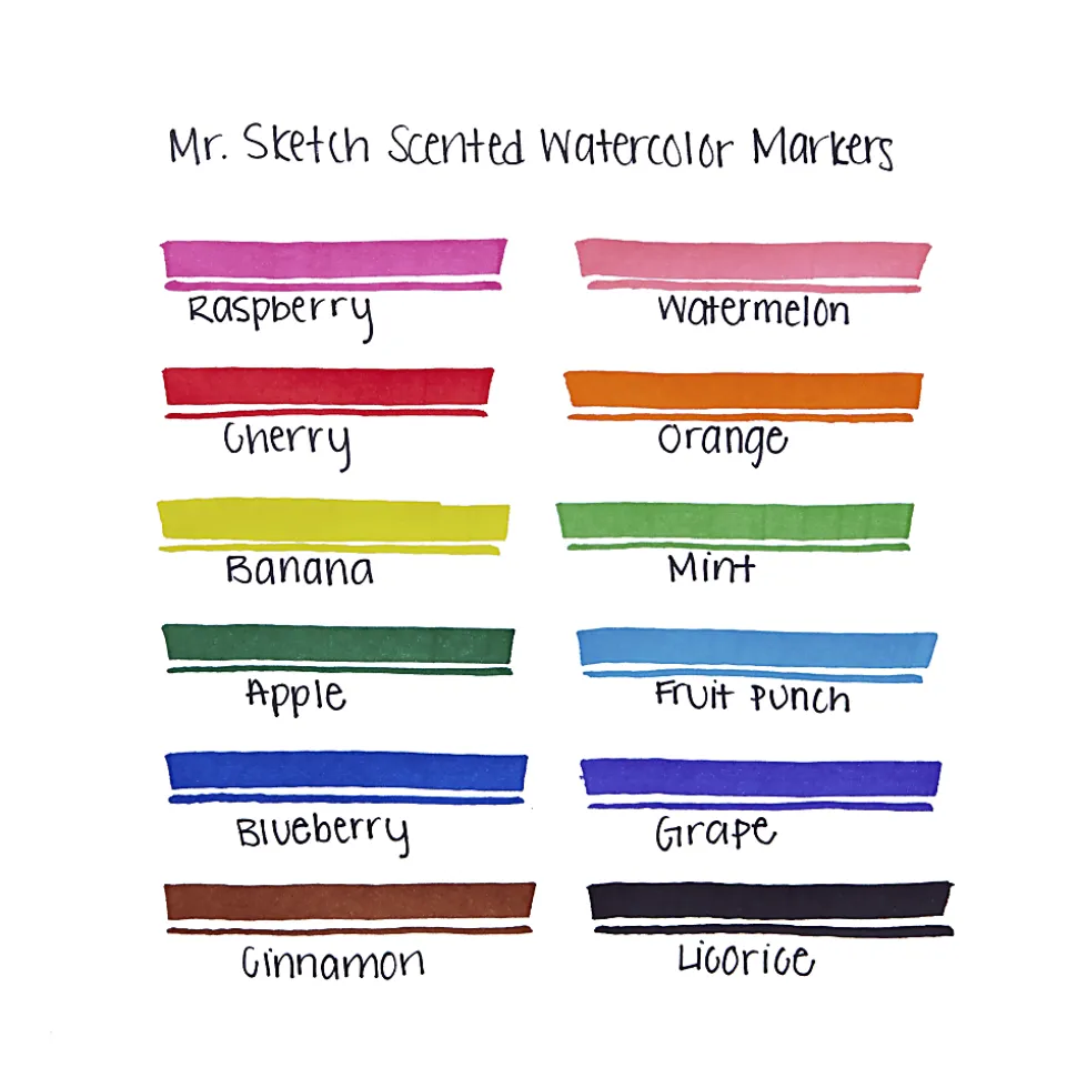 Mr. Sketch® Scented Markers, Class Pack, Assorted Colors, Pack Of 192