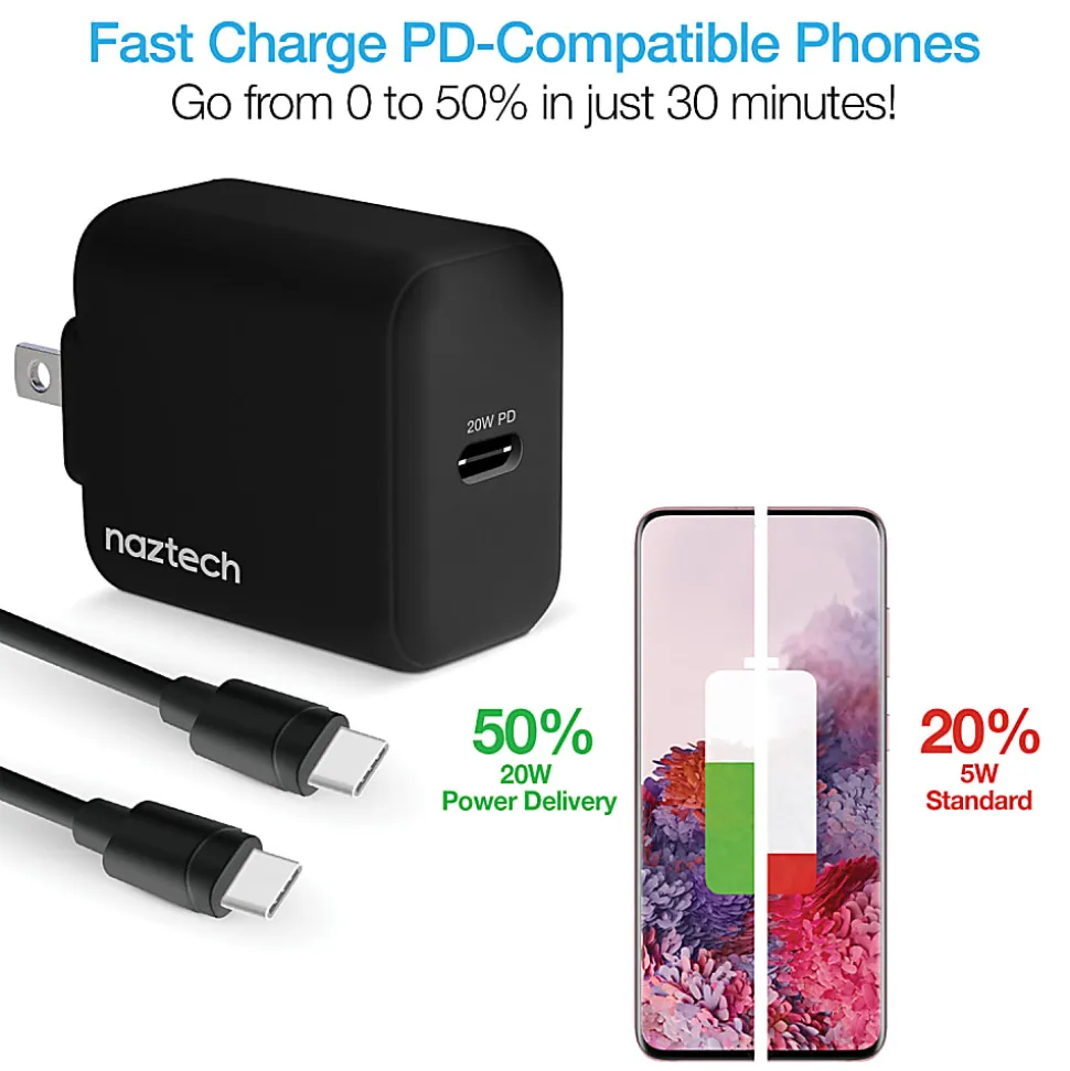 Naztech 20-Watt Power Delivery USB-C Wall Charger And USB-C To USB-C Cable, 4', Black