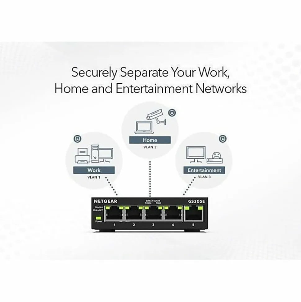 Netgear Business GS305E Ethernet Switch - 5 Ports - Gigabit Ethernet - 1000Base-T - 3 Layer Supported - Twisted Pair - 5 Year Limited Warranty