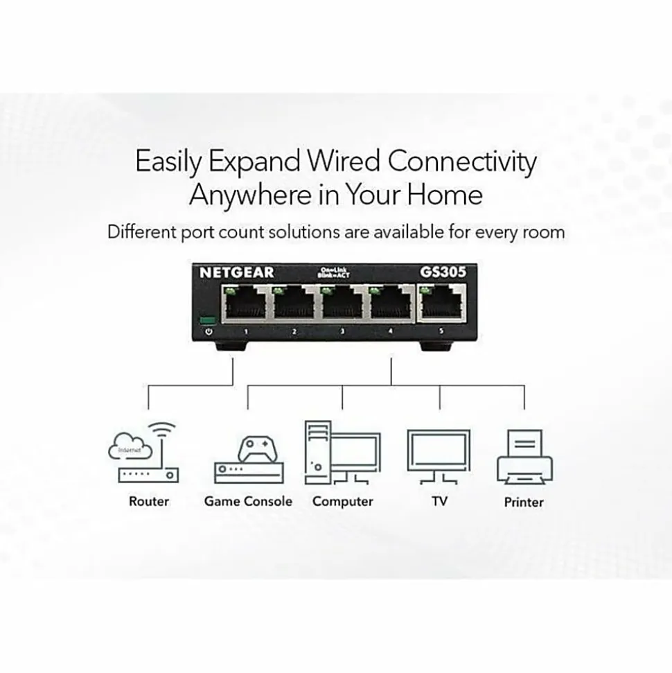 Netgear Business GS305 Ethernet Switch, GS305300PAS